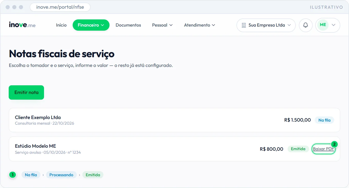 Lista de notas com uma na fila e outra emitida com o link Baixar PDF